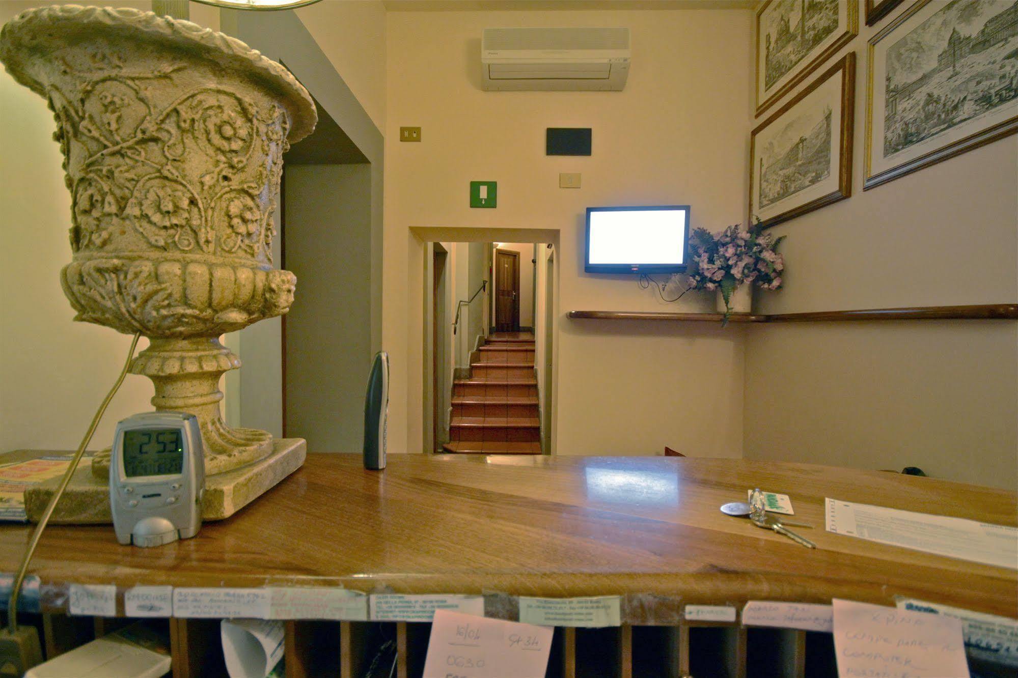 Hotel Panda Rzym Zewnętrze zdjęcie